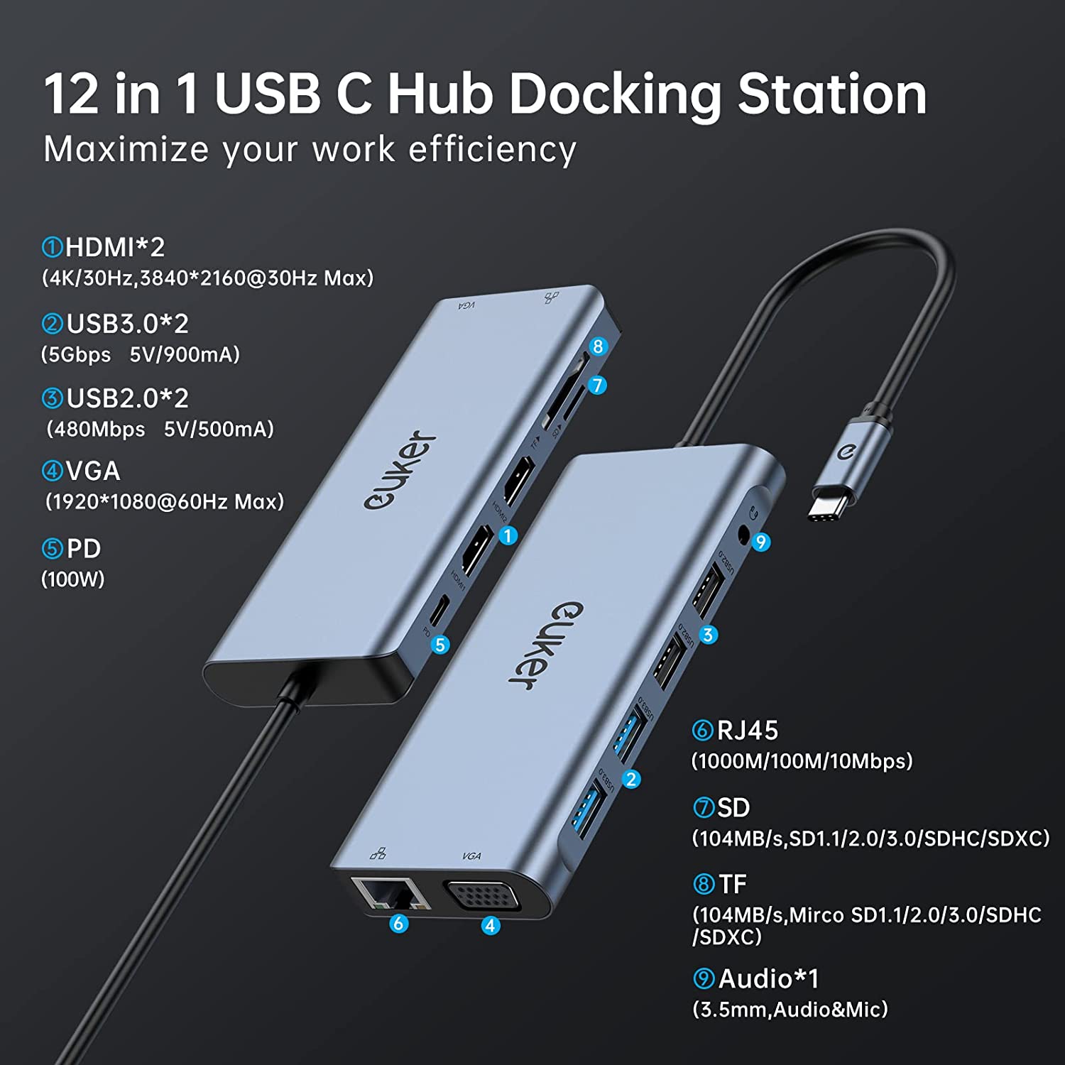 12 in 1 USB C Hub Docking Station